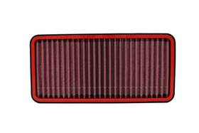 Bmc Fm900/01race Race Fits Air Filter For Aprilia Powersports - High Performance Replacement