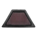 K&n Performance Air Filter Bmw R18 Classic 2021 - 2025 New. Price: $100.48.