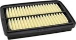 Hiflo Air Filter #HFA3621 For Suzuki Bandit 1250 2007-2009 New. Price: $21.85.