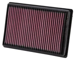 K&n Air Filter For 10-11 Bmw S1000RR 990 BM-1010 New. Price: $72.48.