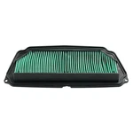 Air Cleaner Filter 17210-MKN-D50 For Honda CBR650R CB650R Abs 2019 2023 New Us. Price: $30.78.