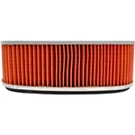 Emgo Air Filter Honda Dirtbike 12-90450 New. Price: $18.34.