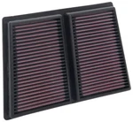 K&n Fits 17-18 Alpha Romeo Giulia 2.9L V6 F/i Replacement Panel Air Filter New. Price: $157.99.