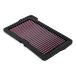 Dna Air Filter Compatible For Yamaha MT-09 (24-25) Pn: P-Y9N24-01 New. Price: $150.58.