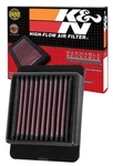 K&n For 15-17 Yamaha Yzf R3 321 Replacement Drop In Air Filter New. Price: $67.19.