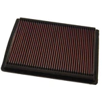 K&n DU-9001 Replacement Air Filter For Select 01-08 Ducati Models New. Price: $100.20.