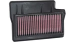 K&n Air Filter #YA-9021 For Yamaha MT-09/TRACER 900 GT/MT-09 Sp 2021 New. Price: $69.80.