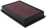 K&n Air Filter 2019-2023 Ford Transit Connect New. Price: $68.99.