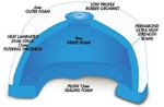 Fits For Maxima Racing Oils Mtx 5005 Air Filters New. Price: $25.88.