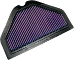 & KA-1093 High-flow Air Filter Kawasaki ZX1100 Ninja ZX-11 New. Price: $105.35.