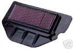 Honda CBR929RR Fireblade 2000-2001 K&n High Flow Air Filter New. Price: $83.18.