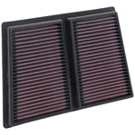 K&n 33-5085 Performance Air Filter 2017-2022 Giulia / 18-22 Stelvio 2.9L V6 New. Price: $157.99.