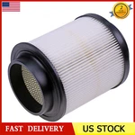 Air Filter For Polaris Rzr 170 Ranger Crew 1000XP 1262218 New. Price: $12.50.