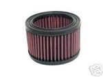 Honda Dominator 1988-2000 K&n High Flow Air Filter New. Price: $77.16.