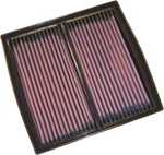 K&n Engine Air Filter: High Performance, Powersport Fits 1996-2007 D New. Price: $103.19.