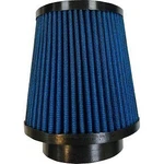 Drag Specialties 1011-4665 Premium Washable Air Filter Element For Pan America New. Price: $67.95.