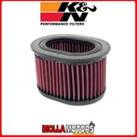 YA-6094 Air Filter K&n Yamaha Fzr (4JH) 1995- 600CC Washable Racing Sport Nuovo. Price: $88.91.