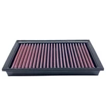 Dna Air Filter Compatible For Bmw 1000 Rr (19-25) Pn: P-BM10S20-0R Neu. Price: $145.27.