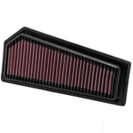 K&n 33-2965 Performance Air Filter 2009-13 E250 / 09-14 C250 11-15 SLK250 New. Price: $77.66.
