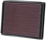 K&n 33-2015 Replacement Air Filter 1986-2002 Ford/lincoln/mercury New. Price: $68.99.