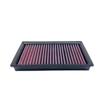 Dna Air Filter Compatible For Bmw 1000 Rr (19-25) Pn: P-BM10S20-0R New. Price: $146.02.