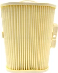 Emgo Air Filter Replaces 42X-14451-00-00 For 84-99 Virago 700/750/1100 12-94360 New. Price: $14.95.