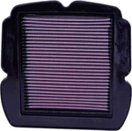 K&n Engine Air Filter: High Performance, Premium, Powersport Fits 20 New. Price: $99.59.