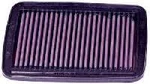 K&n Air Filter For Suzuki GSF1200 Bandit 2001-2005 SU-6000 New. Price: $72.44.