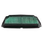 Air Filter Cleaner Element For Honda CBR650R CB650R Ra 2019-23 17210-MKN-D50 #3 New. Price: $30.85.