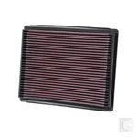K&n Replacement Air Filter 33-2015 New. Price: $43.24.