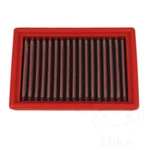 Bmc Air Filter FM373/01 Fits Aprilia RSV4 1000 2014-2015 New. Price: $76.51.