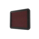 K&n DU-1118 Replacement Air Filter For Select 22-23 Ducati Models New. Price: $100.99.