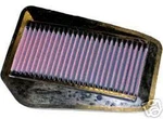 Honda 2003-2018 K&n High Flow Air Filter New. Price: $62.35.